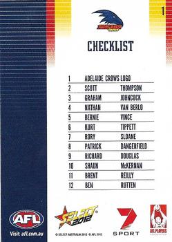2012 Select AFL Champions #1 Adelaide Crows Back